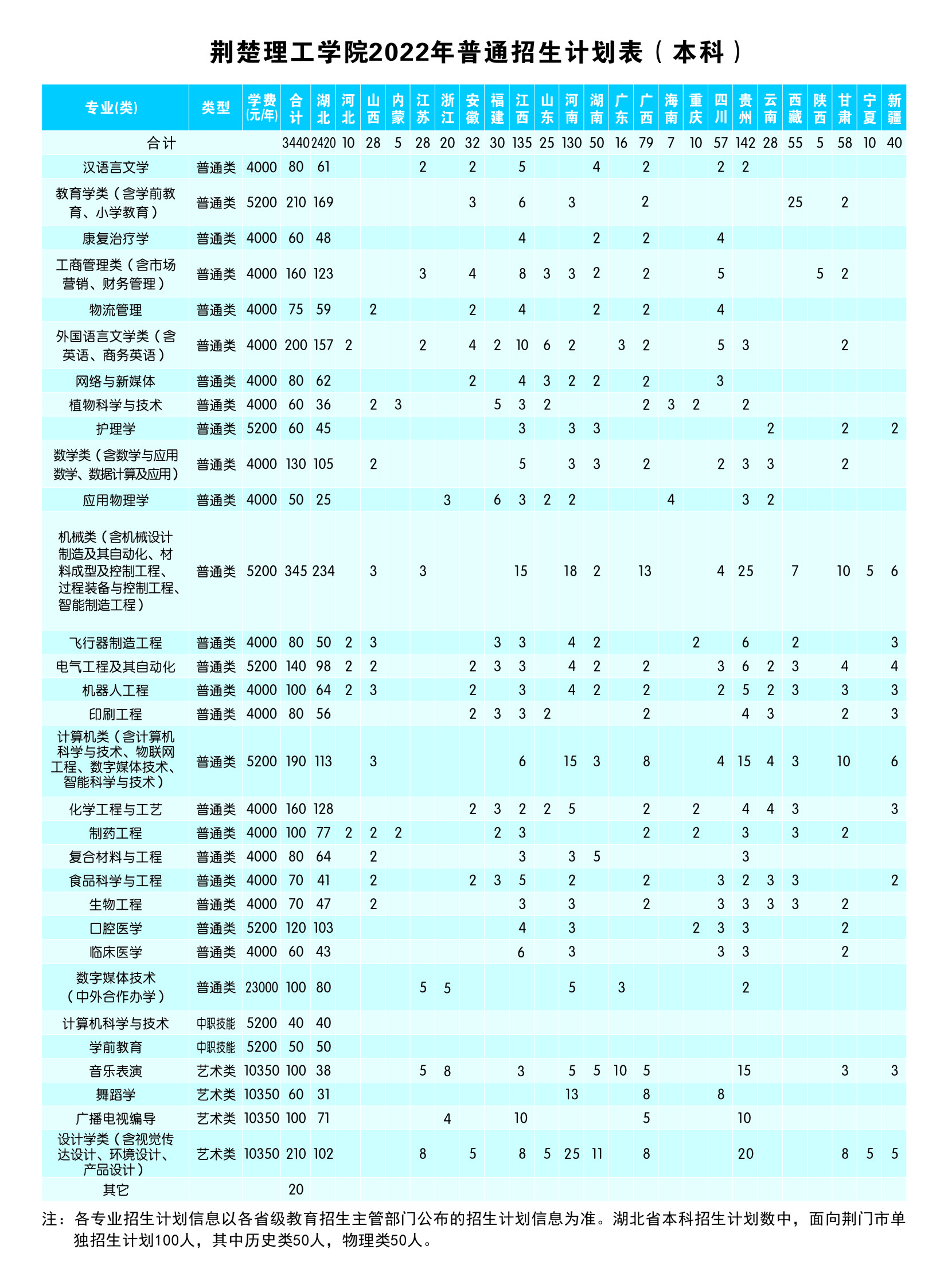 QY千亿国际