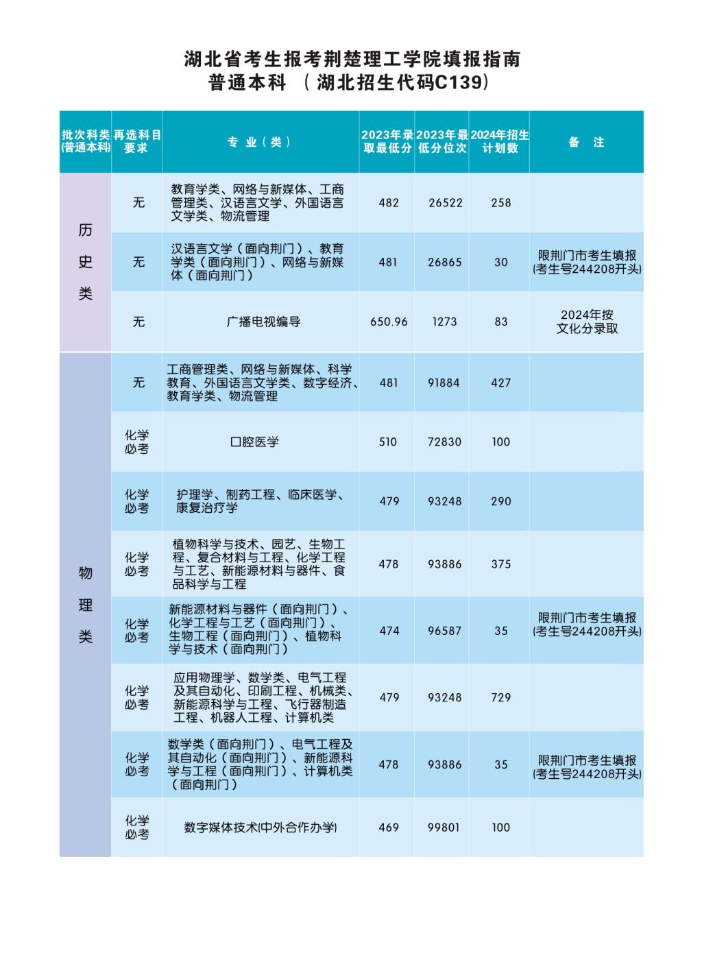 QY千亿国际